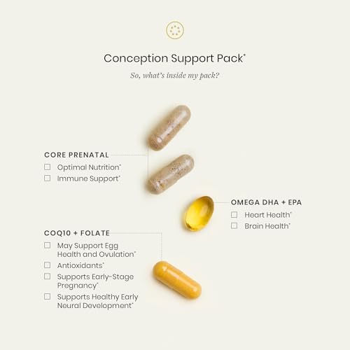 Perelel daily vitamin packets packaging layout