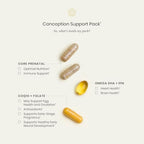 Perelel daily vitamin packets packaging layout