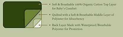 Two pack TL Care playard changing table protector pads