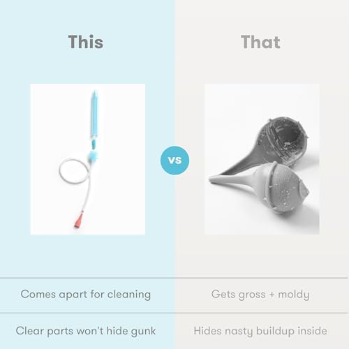 Frida Baby Nasal Aspirator Original 20 NoseFrida Filter Refills, Replacement Filters, Hygiene Filters for NoseFrida The Snotsucker, BPA Free, Latex Free - Image 7