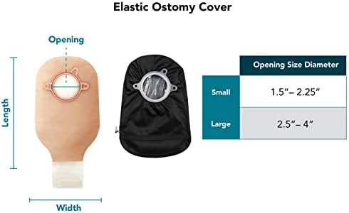 Authentic Spoonie Threads ileostomy and colostomy bag protector close-up look.