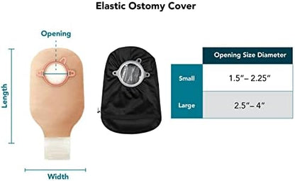 Authentic Spoonie Threads ileostomy and colostomy bag protector close-up look.