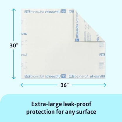 Medline disposable bed pads laid flat on a mattress showing the large coverage size.