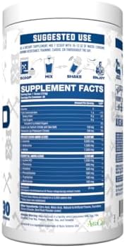 Axe And Sledge The Grind Deadlifts And Gummy Bears 30 Servings jar