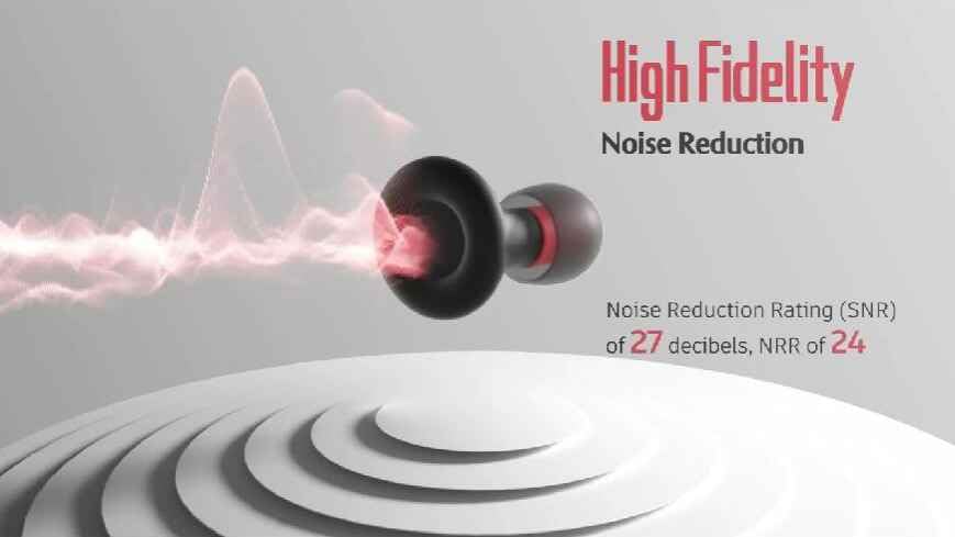 Washable and durable sound insulating earplugs ideal for side sleepers and concert hearing protection