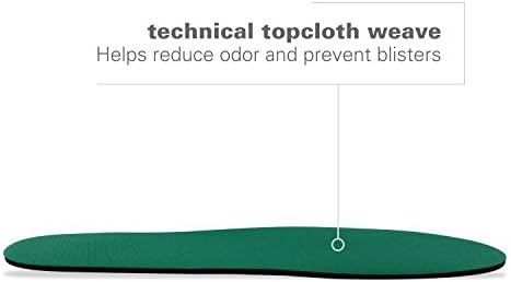Green Spenco orthotic shoe inserts showing the SpenCore material base layer.