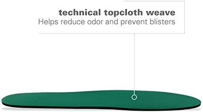 Green Spenco orthotic shoe inserts showing the SpenCore material base layer.