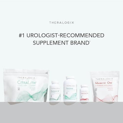 Theralogix Prostate 2.4 nutritional capsules imported authentic USA healthcare product packaging