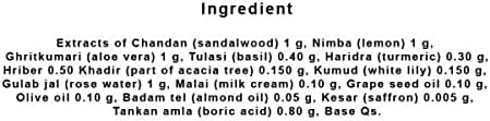 Fine texture of BoroPlus cooling powder for preventing summer skin irritation.