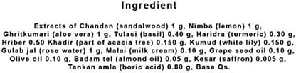Fine texture of BoroPlus cooling powder for preventing summer skin irritation.