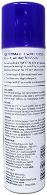 FDS baby powder scented whole body dry spray for odor protection