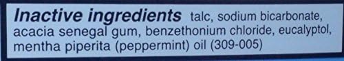Gold Bond Talc Free Medicated Foot Powder for itch relief in India