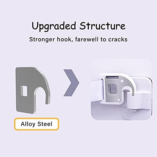 The complete Neobay baby safety lock kit including the adjustable strap latch extra adhesives and stainless steel screws.