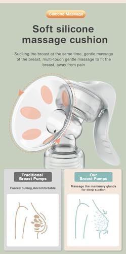 Handheld portable breast milk collector angled view showing the thirty-five millimeter soft silicone flange cushion