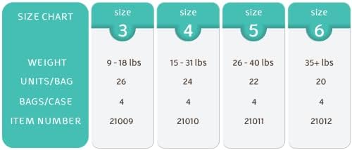Premium imported USA baby diapers with flexible elastic waistband