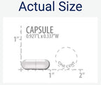 Life Extension Optimized Resveratrol capsules bottle side profile