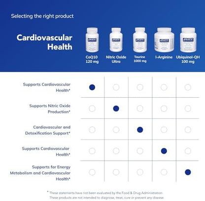 Premium vegetarian capsule container showing non GMO and gluten free verifications