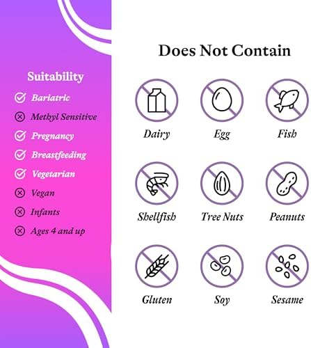 Seeking Health Optimal Prenatal packaging showing key nutrient highlights