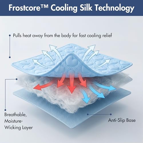 Spark Paws cooling mat folded neatly to demonstrate its lightweight and portable design