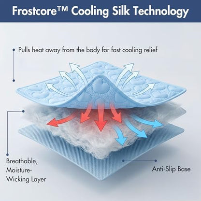 Spark Paws cooling mat folded neatly to demonstrate its lightweight and portable design
