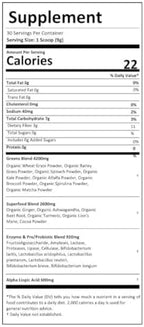 Lifestyle image of The Nerve Brand Neuropathy Superfood Blend on a kitchen counter