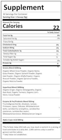 Lifestyle image of The Nerve Brand Neuropathy Superfood Blend on a kitchen counter