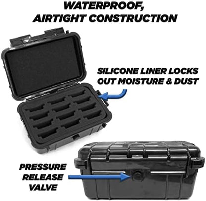 CASEMATIX hair clipper blade carrying box demonstrating airtight rubber lining gasket for moisture protection