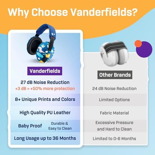 Vanderfields baby earmuffs in packaging for noise protection