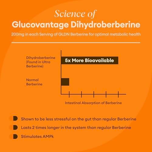 GoldenRoot dihydroberberine metabolic support supplement side label indicating probiotic ingredients