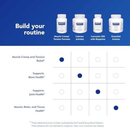 Authentic imported USA premium health product by Pure Encapsulations for muscle comfort