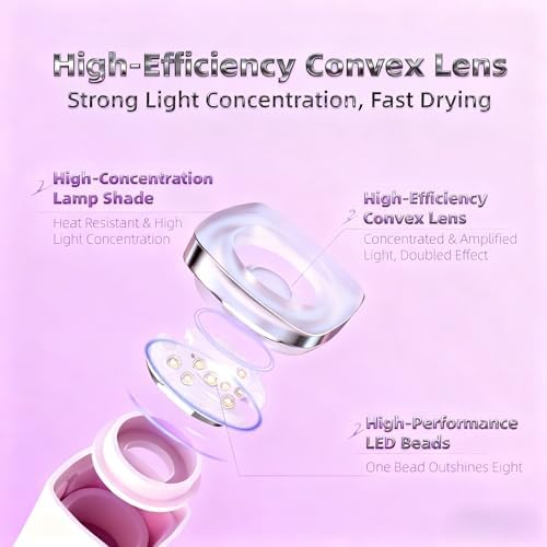 Side profile of Kylara portable nail lamp showcasing the Type-C charging port and power button