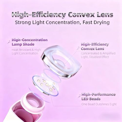 Side profile of Kylara portable nail lamp showcasing the Type-C charging port and power button