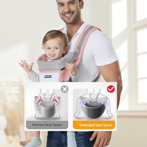 KIYUMI Baby Carrier with Hip Seat, Ergonomic M Position, Newborn to Toddler, Head Support and Breathable Mesh,Adjustable Removable 6- in-1 Baby Baby Sling Carrier (7-45 lbs) for Mom Dad, Pink - Image 4