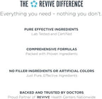 Revive MD 30 servings fitness and wellness supplement tub