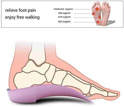 PCSsole orthotics placed inside an athletic shoe for plantar fasciitis relief