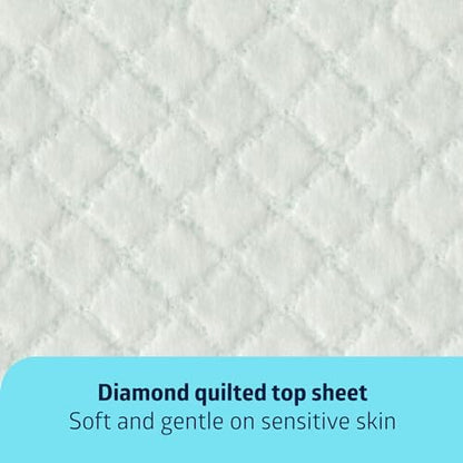 Medline thirty six by thirty six inch disposable sheet spread flat across a clean bed mattress.