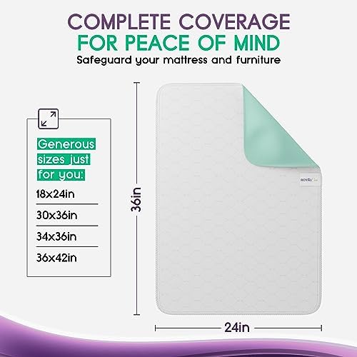 Waterproof backing layer of the reusable underpad demonstrating leak protection
