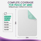 Waterproof backing layer of the reusable underpad demonstrating leak protection