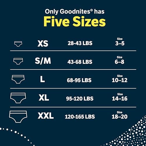 Goodnites double pack of twenty two count nighttime underwear box layout
