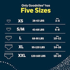 Goodnites double pack of twenty two count nighttime underwear box layout