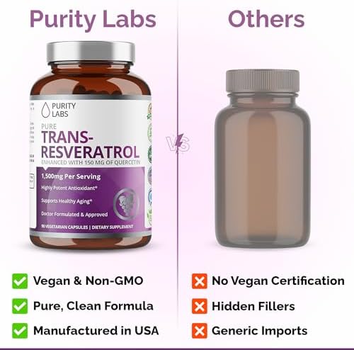 Purity Labs trans resveratrol capsule bottle lifestyle wellness setting