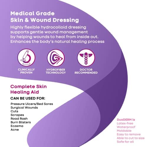 ConvaTec DuoDERM 2x4 sterile adhesive dressings 20 count box display