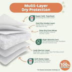 Back view of the Eco by Naty unisex diaper pants pack displaying certified skin safety badges.