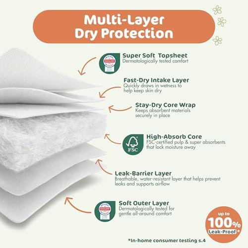 Back view of the Eco by Naty unisex diaper pants pack displaying certified skin safety badges.