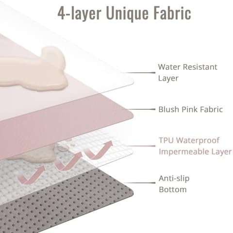 Blissful Diary waterproof floor protector mat catching food spills during toddler mealtime.