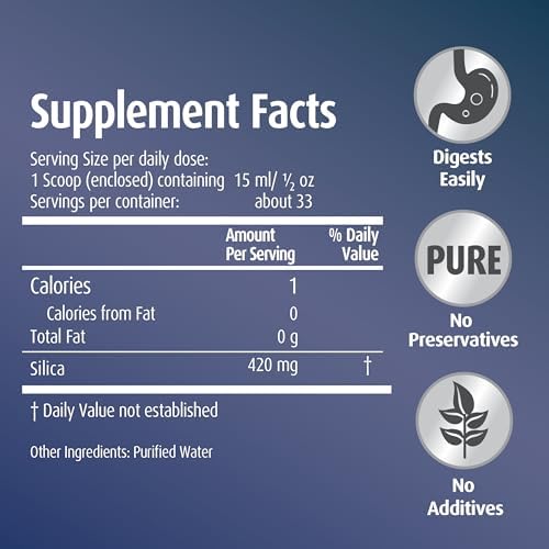 Back of Hubner Original Silicea Gel bottle showing ingredients and usage