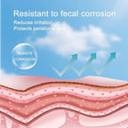 Close up of secure ostomy medical supplies for sensitive peristomal skin