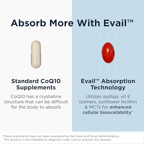 Close up look at the sixty premium softgels included in Designs for Health CoQnol coenzyme formula.