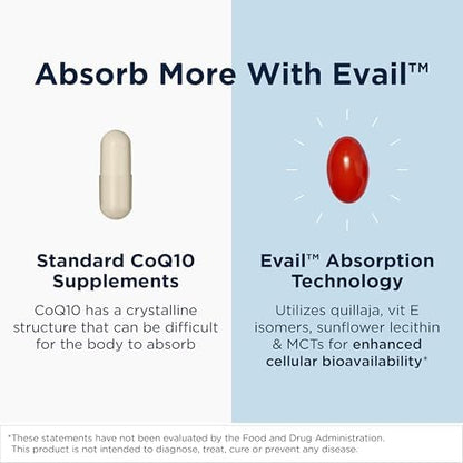 Close up look at the sixty premium softgels included in Designs for Health CoQnol coenzyme formula.