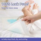 Poikshark waterproof bed pads backing membrane detail